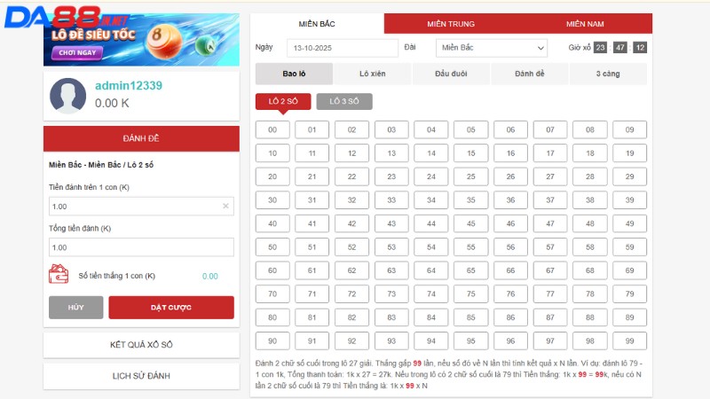 Các cách tạo dàn đề hiệu quả nhất từ chuyên gia