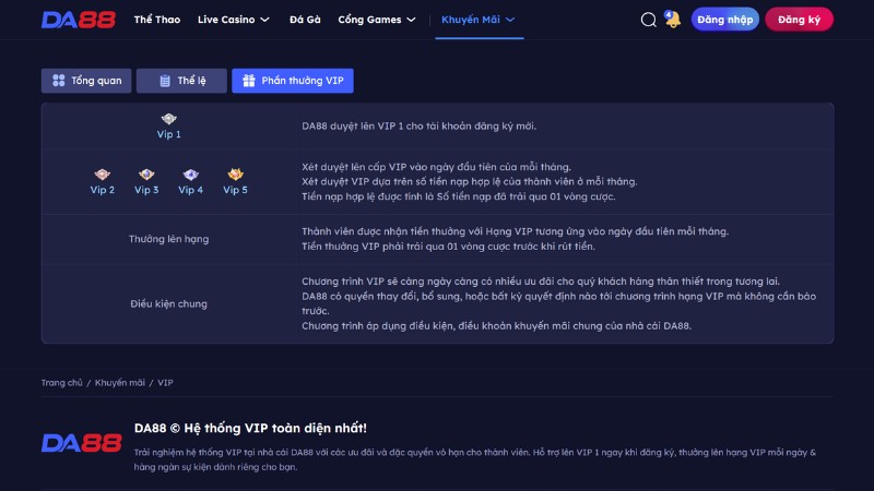 Cách thức nhận thưởng đặc quyền VIP cho thành viên