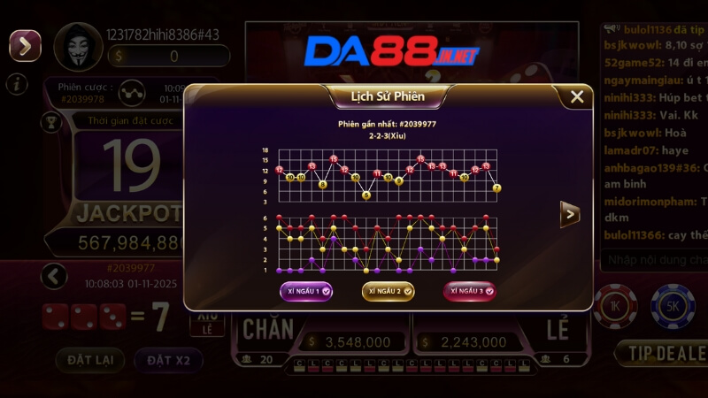 Những lưu ý khi áp dung phương pháp soi cầu tài xỉu tại DA88