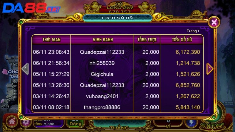 Mẹo chơi Quy Long Chi Bảo DA88 dễ dàng nổ hũ